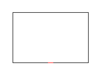 A domain manually defined using lines